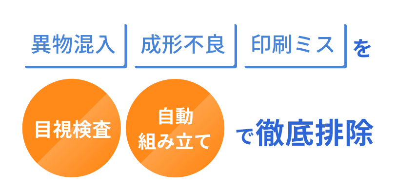異物混入・成形不良・印刷ミスを目視検査、自動組み立てで徹底排除